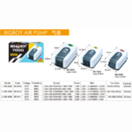 Big Boy | Quiet air pump (mkhrjyn) - Image 2