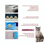 Meringo | Cat litter brayha Lavender - Image 2